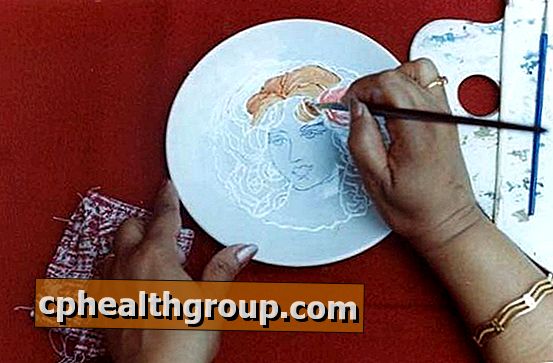 Hur man målar keramik
