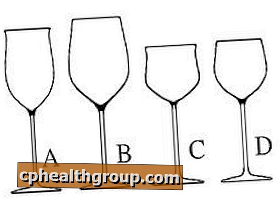 Caratteristiche di un bicchiere di vino