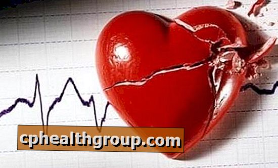 Jaké jsou příznaky srdečního záchvatu?