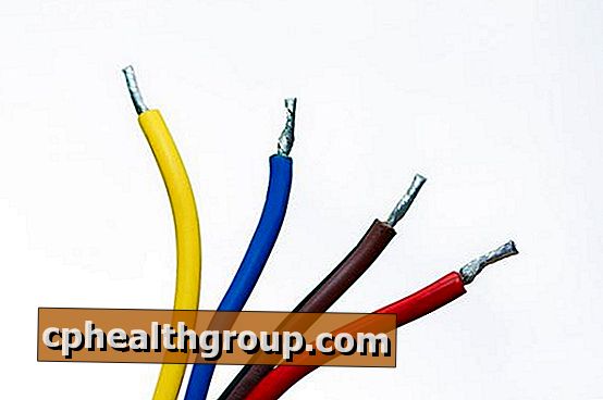 Cum se disting cablurile în funcție de culoare