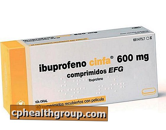 Ibuprofen - Indikationen, Verwendungen und Nebenwirkungen